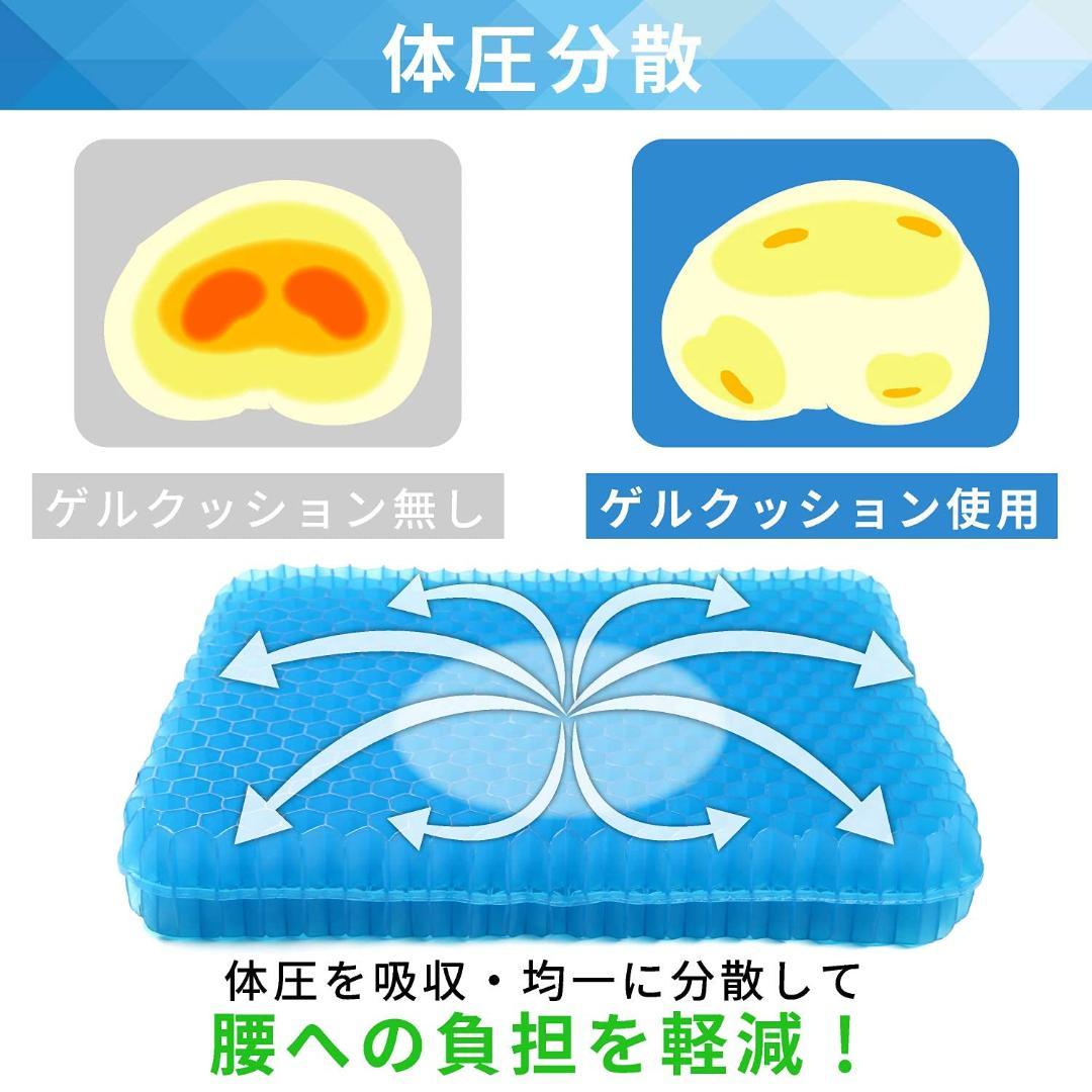 40×37×6cm 極厚ゲルクッション