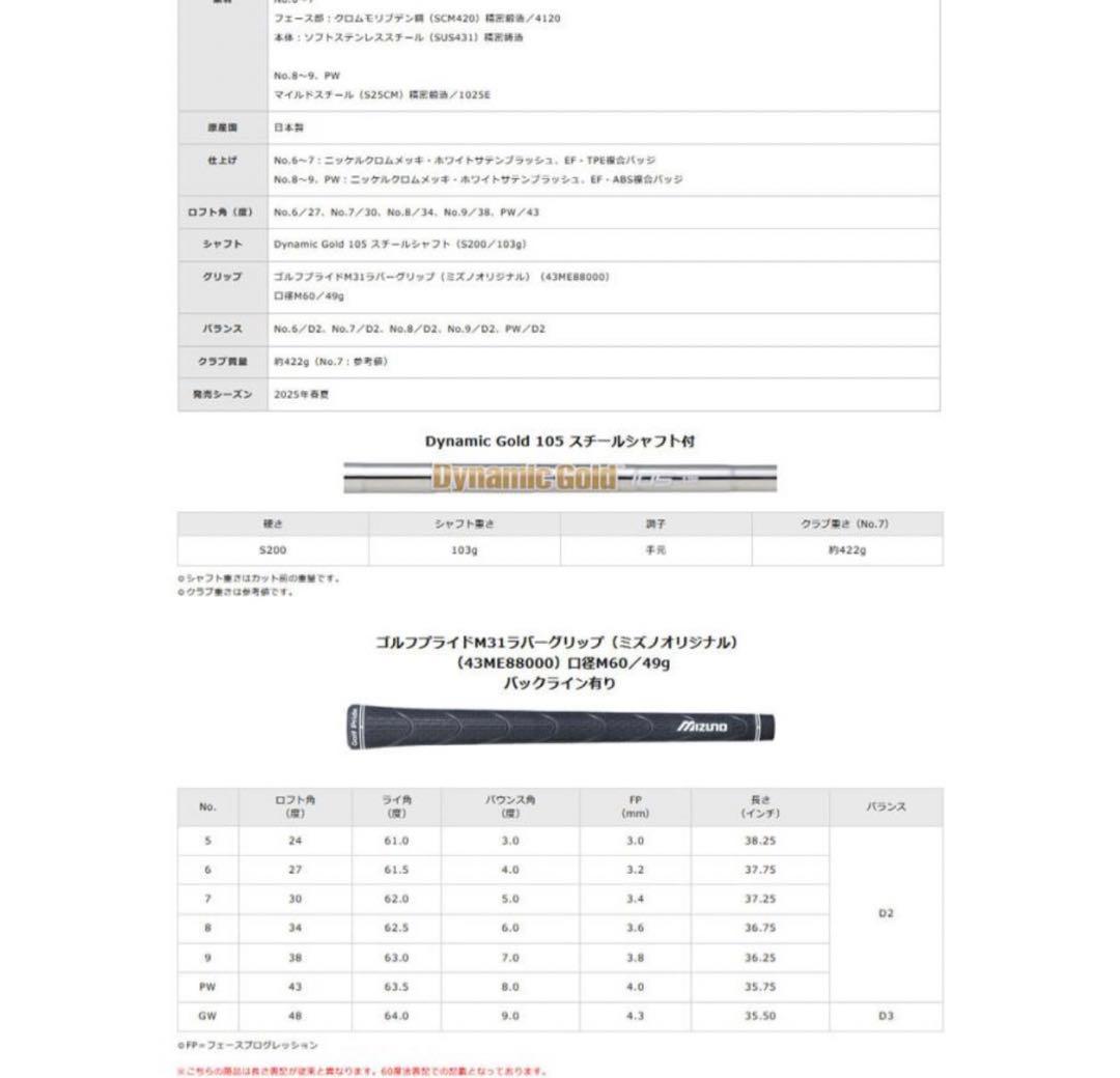 ミズノJPX925 FORGED アイアン 6-P 5本セット