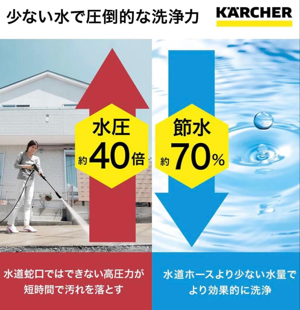 【新品】【未使用】︎◼︎ケルヒャー◼︎高圧洗浄機★タイプK MINI ★本体付属品一式