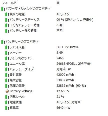 Dell Latitude 5300 第8世代CPU Windows11対応