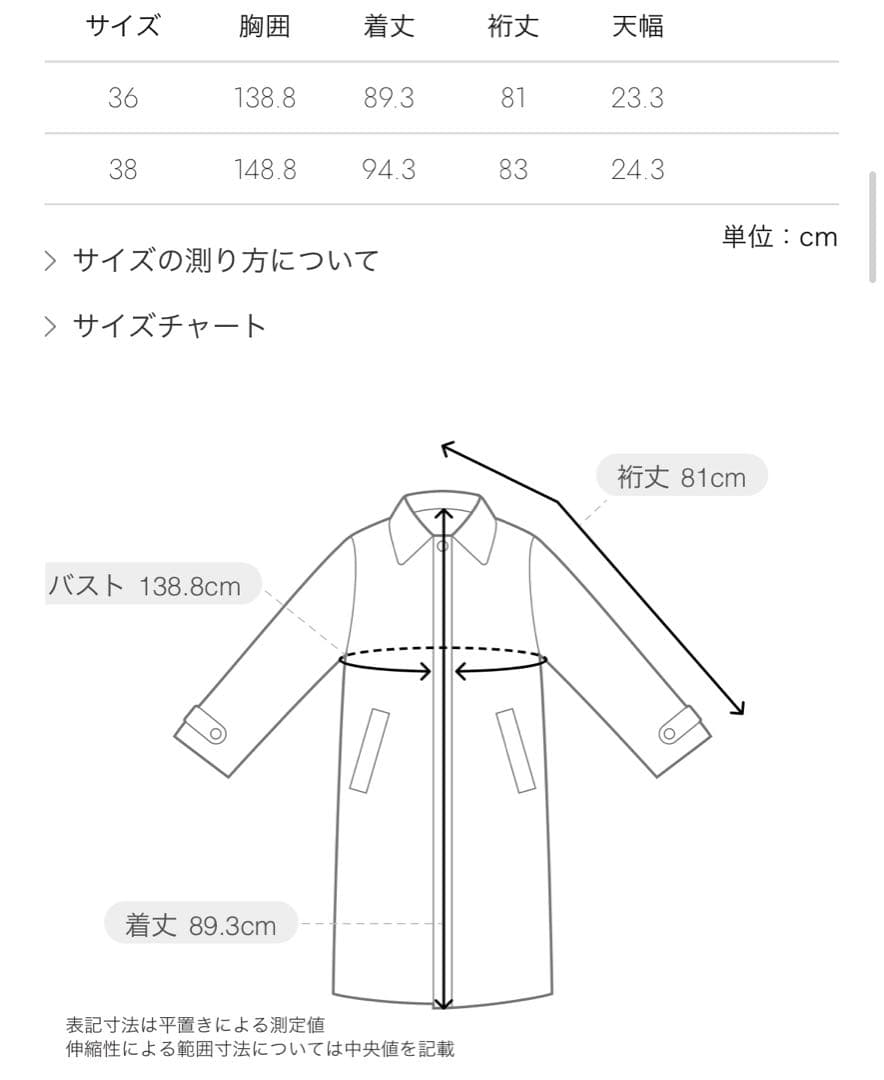 ハチワレ Curensology &RCスウェーディッシュモッズコート