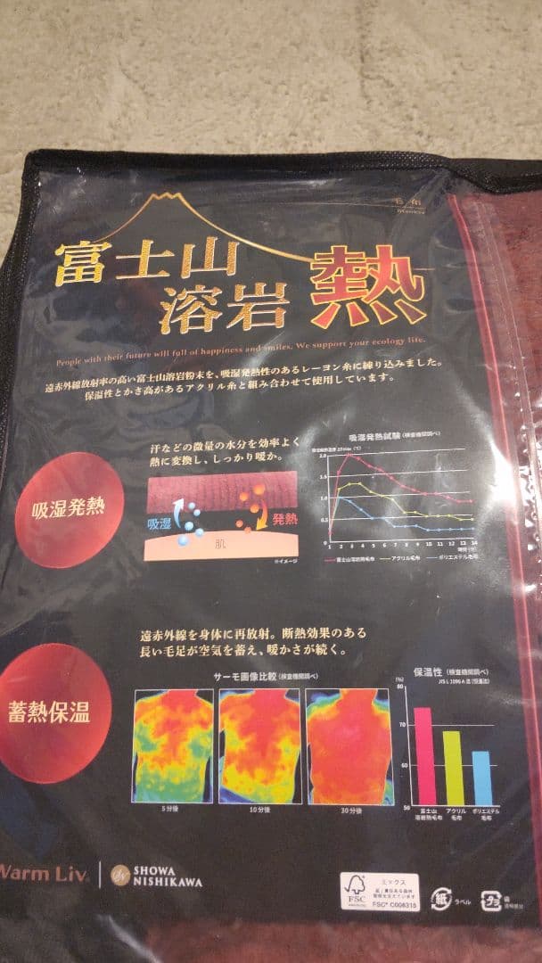 昭和西川　富士山溶岩熱毛布　赤
