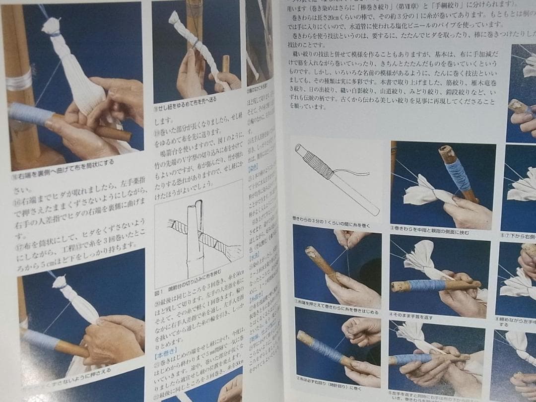 日本伝統絞りの技