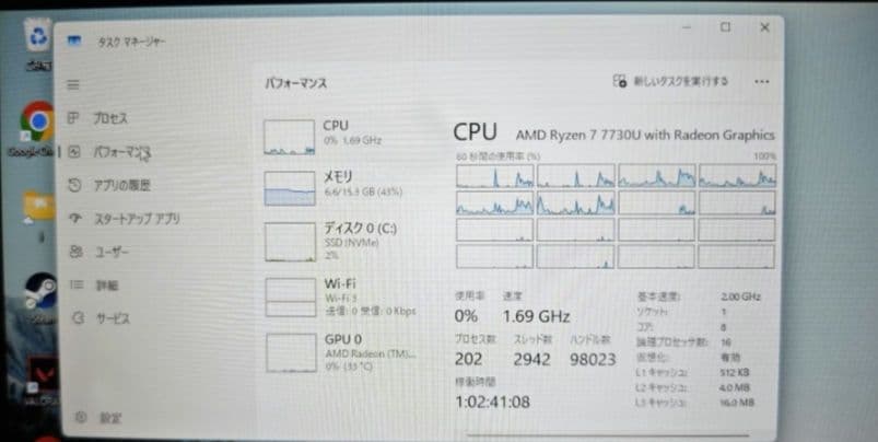 Windowsノート本体 Dell inspiron14 5435 Ryzen7