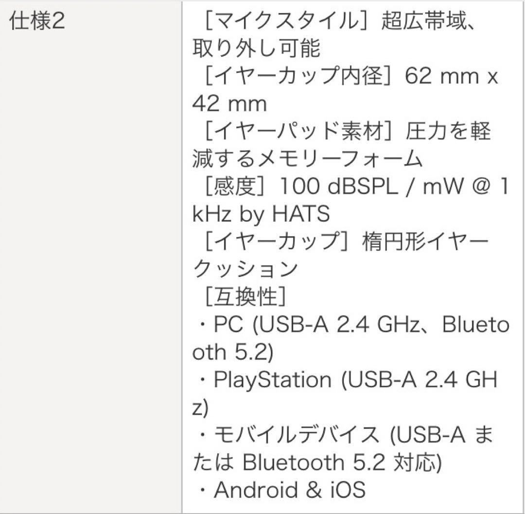 【お試し使用品】レイザー BLACKSHARK V2 PRO