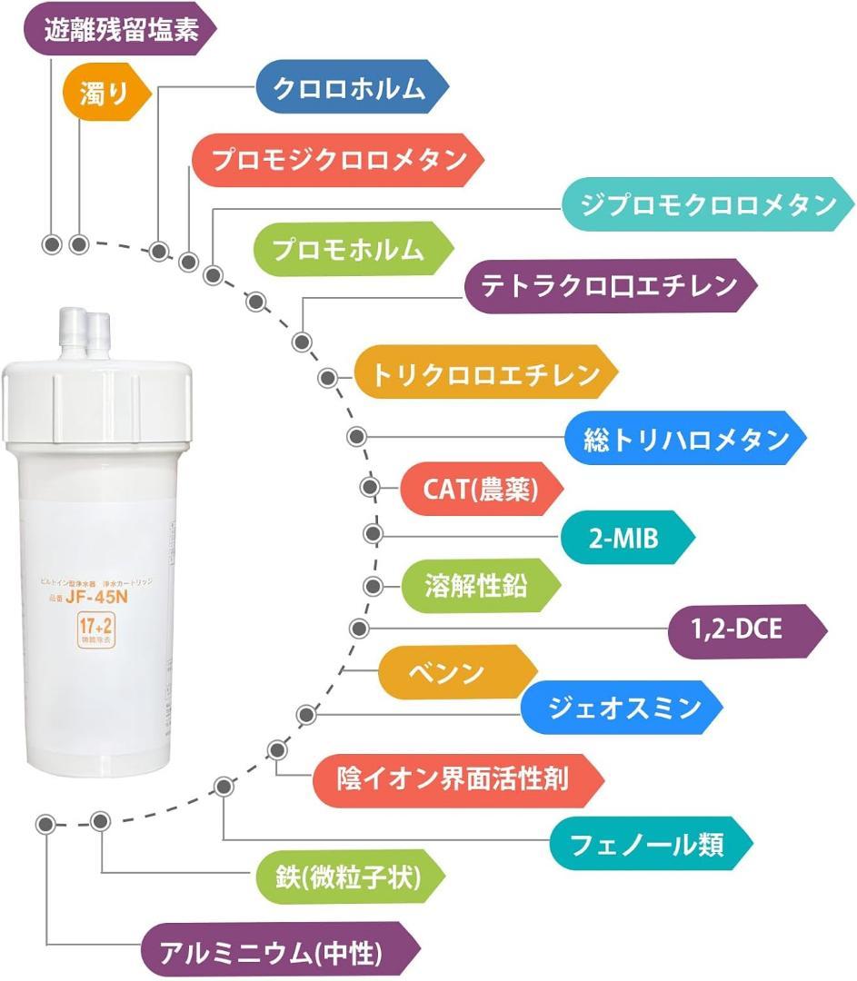 INAX JF-45N 交換用浄水カートリッジ 17+2物質除去