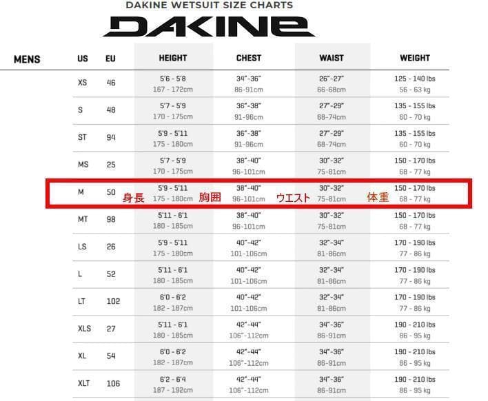 サイズM ダカイン ウェットスーツ　3/2mm FL 　フルスーツ　バックジップ