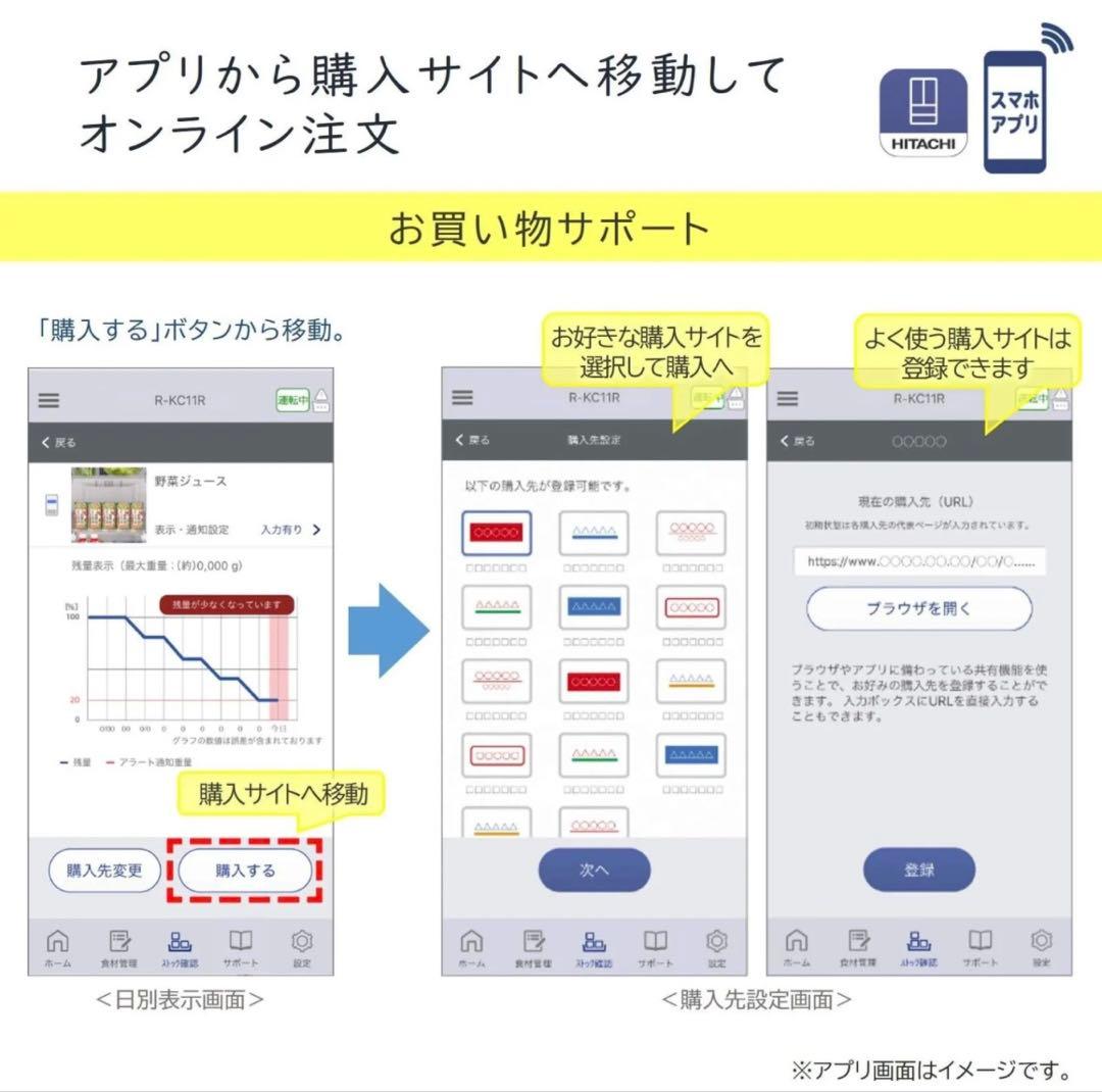 美品 2021年 ストッカー HITACHI R-KC11R(N) 113L