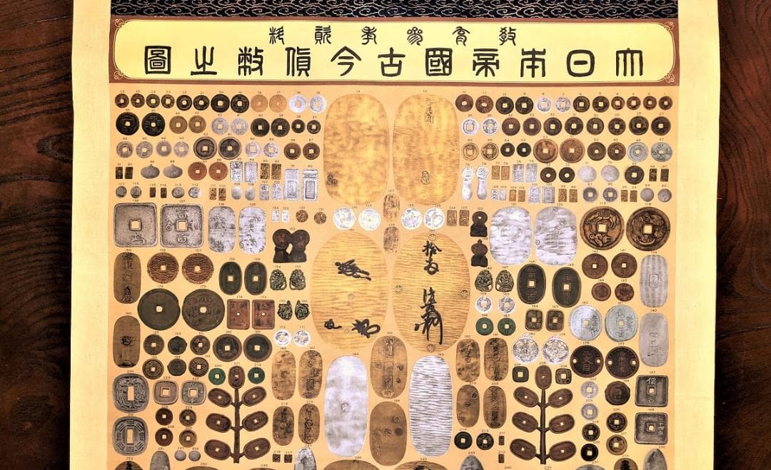 【 大日本帝國古今貨幣之圖 】　216×88ｃｍ　昭和11年　名大図書室同一品