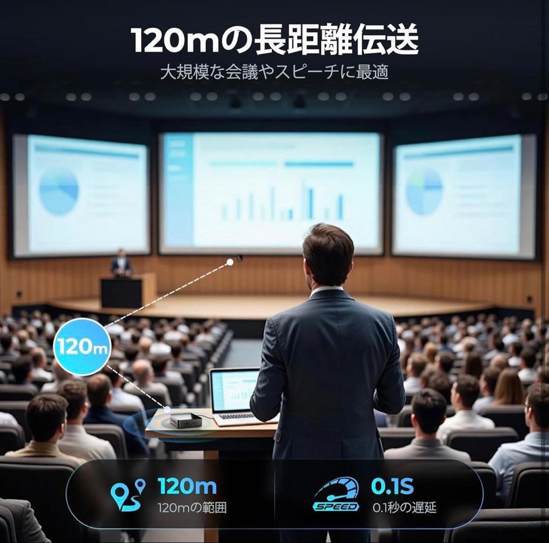 ワイヤレスHDMI送信機と受信機【4Kデコード 4K出力/プライバシー保護】