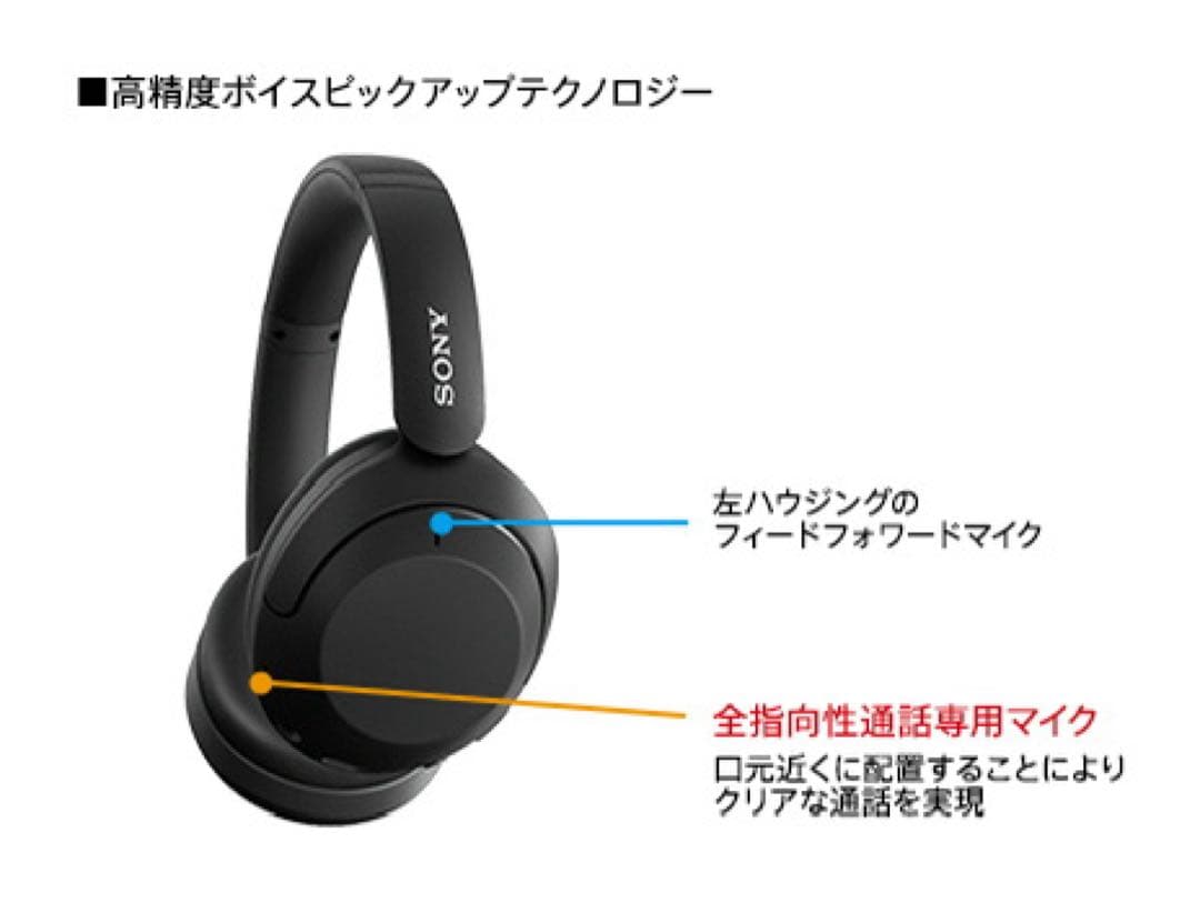 SONY WH-XB910N ワイヤレスヘッドホン
