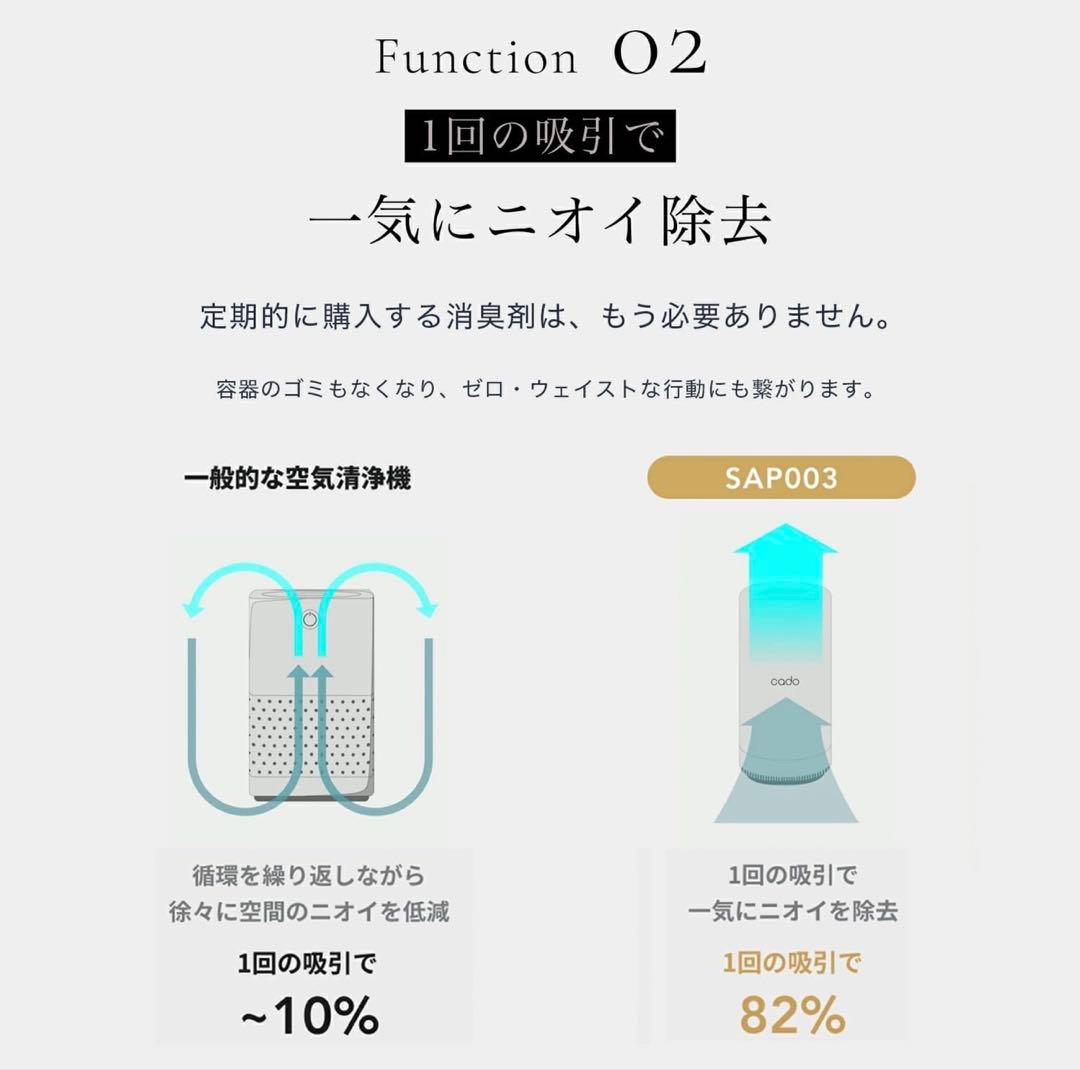 【新品未開封】cado（カドー） SAP 003 ホワイト