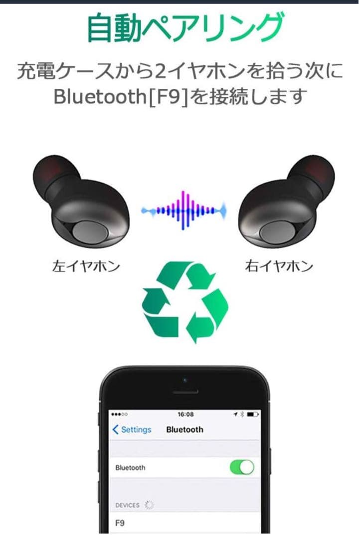 D314最新版Bluetooth 5.0+EDR 技術イヤホン
