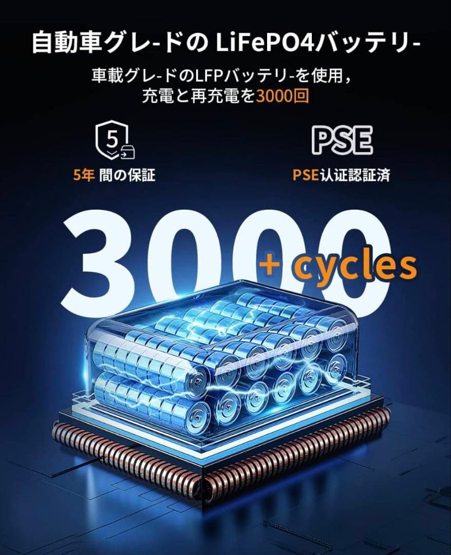 ポータブル電源 1152Wh 大容量 定格出力1200W 長寿命 10出力ポート