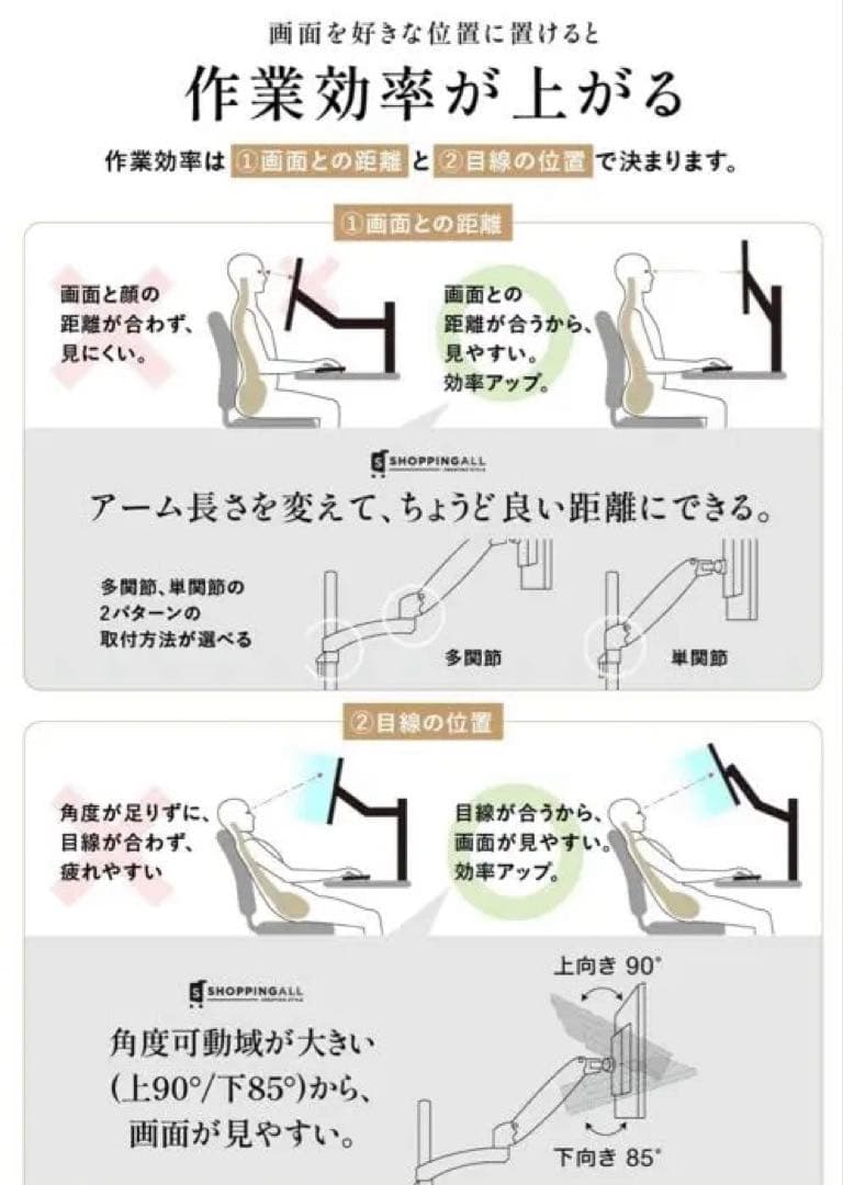 SHOPPINGALL モニターアーム