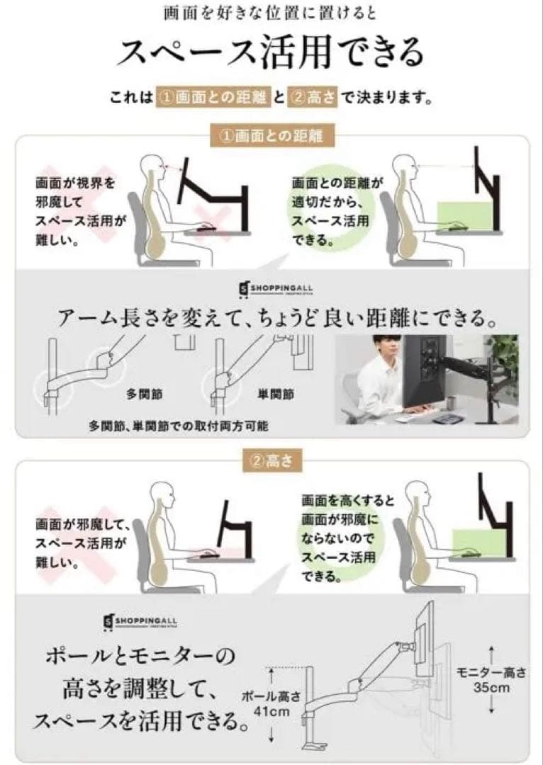 SHOPPINGALL モニターアーム