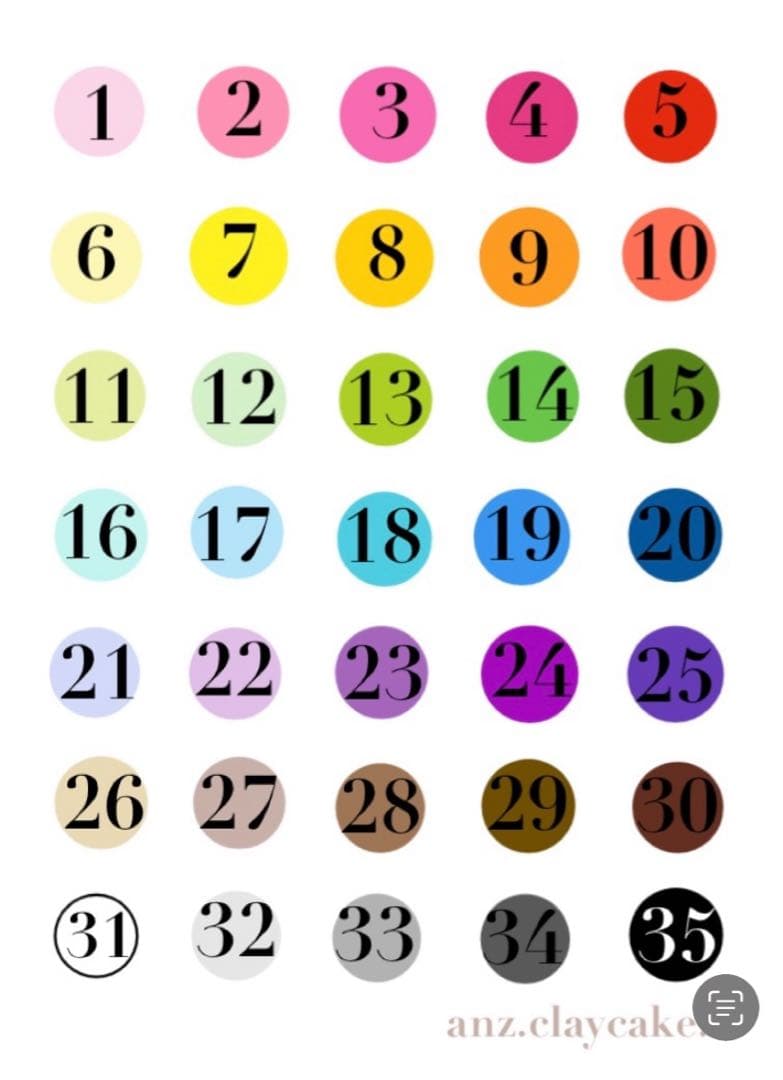 1ヶ月以上前のものはコメントくださいページ