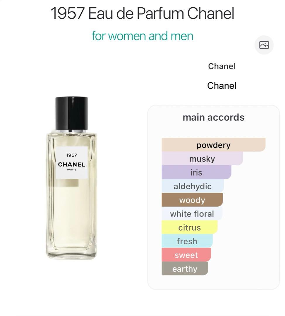 M*p様 シャネル 1957 / Chanel 1957 75ml オードパルフ