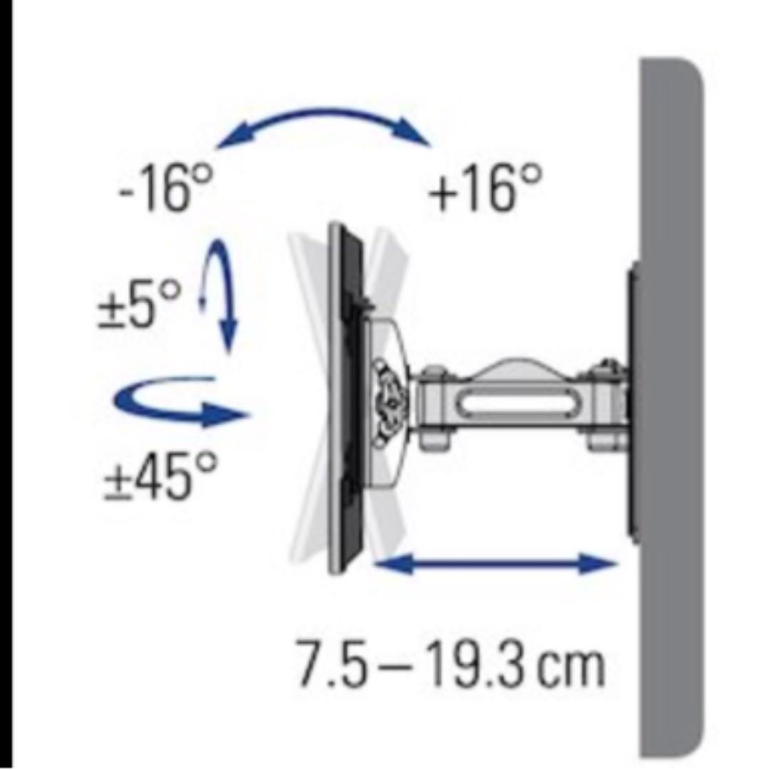 壁掛けテレビ金具 SANUS 13-32V型用 耐荷重15kg ※値下げ可