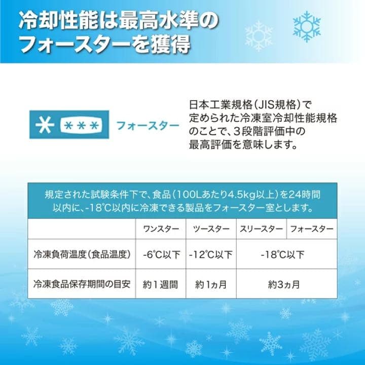 冷蔵庫 小型 2ドア