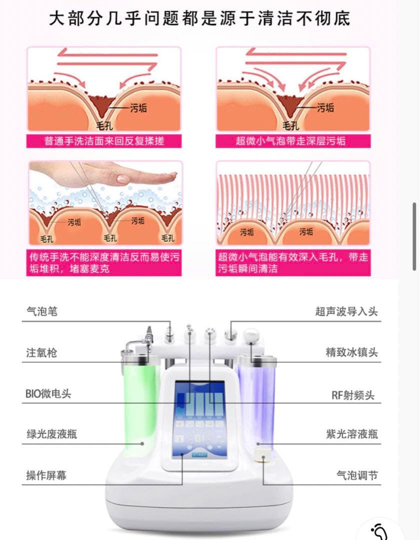 スタイリッシュ　ハイドラフェイシャル　5つの機能で万能！