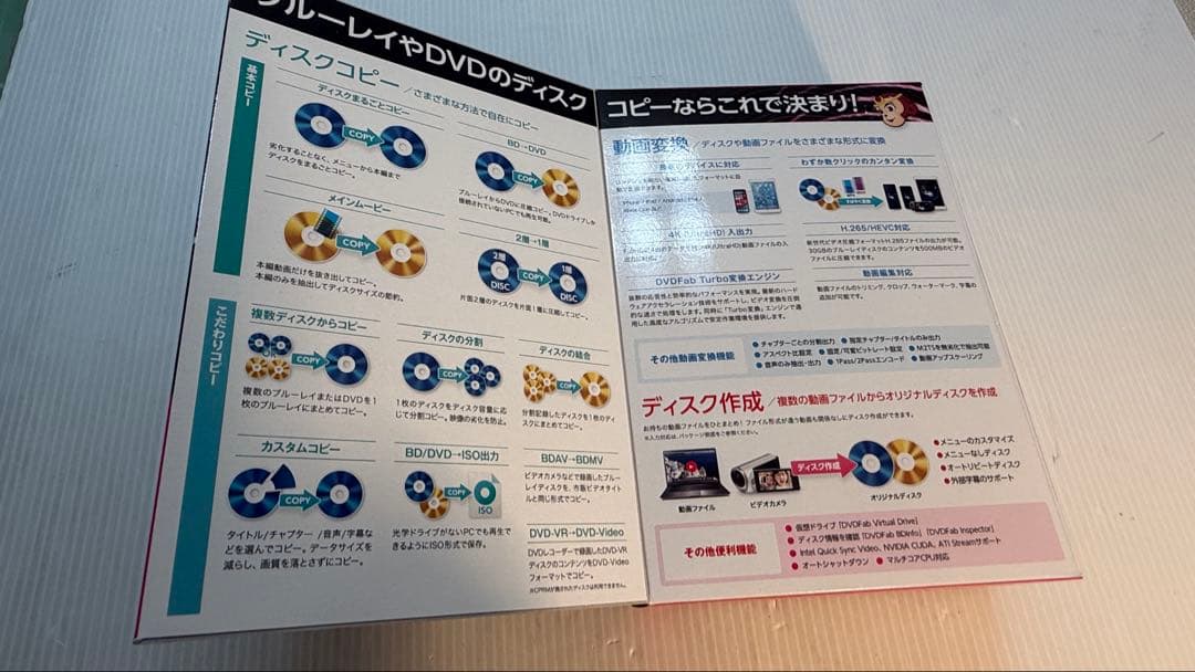 DVD fab X1 プレミアムソフト 全部入り。