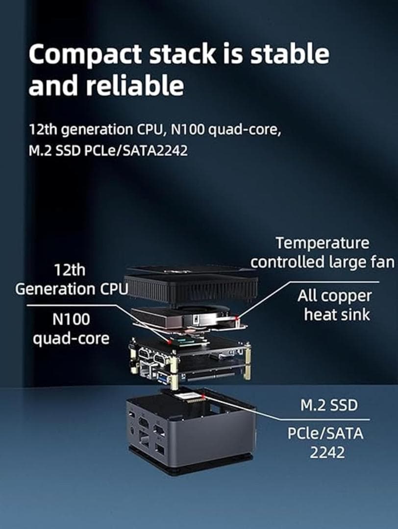 【新品】Windows 11 Pro Mini PC N100 12G+128G