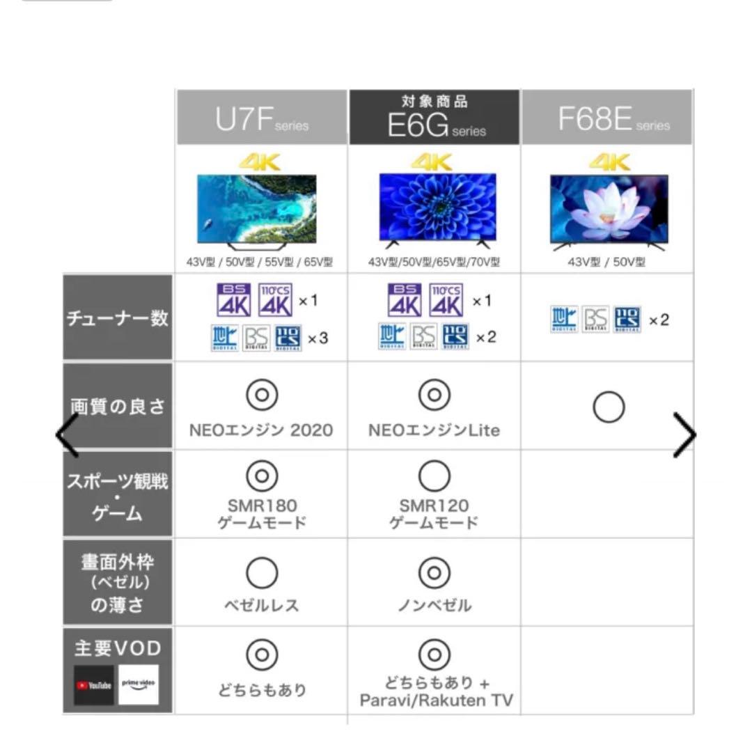 極美品 Hisense 4K液晶テレビ 50V型 極薄パネル REGZAエンジン
