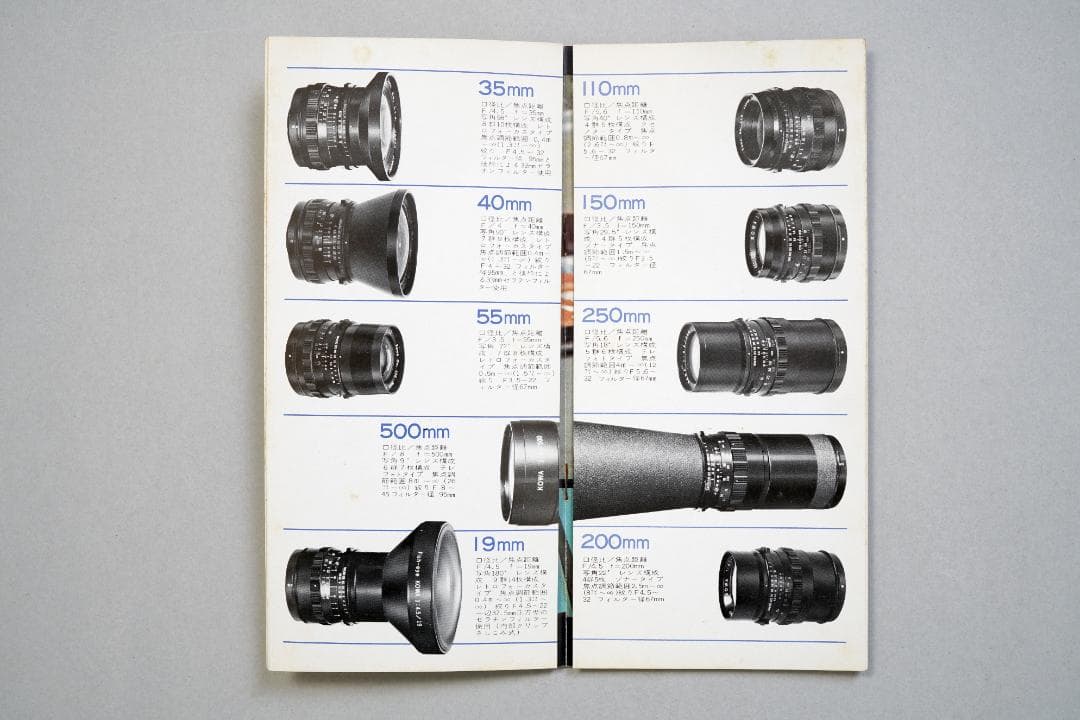 コーワシックス（Kowa / SIX）　カタログ　1968年　超超超貴重品　A