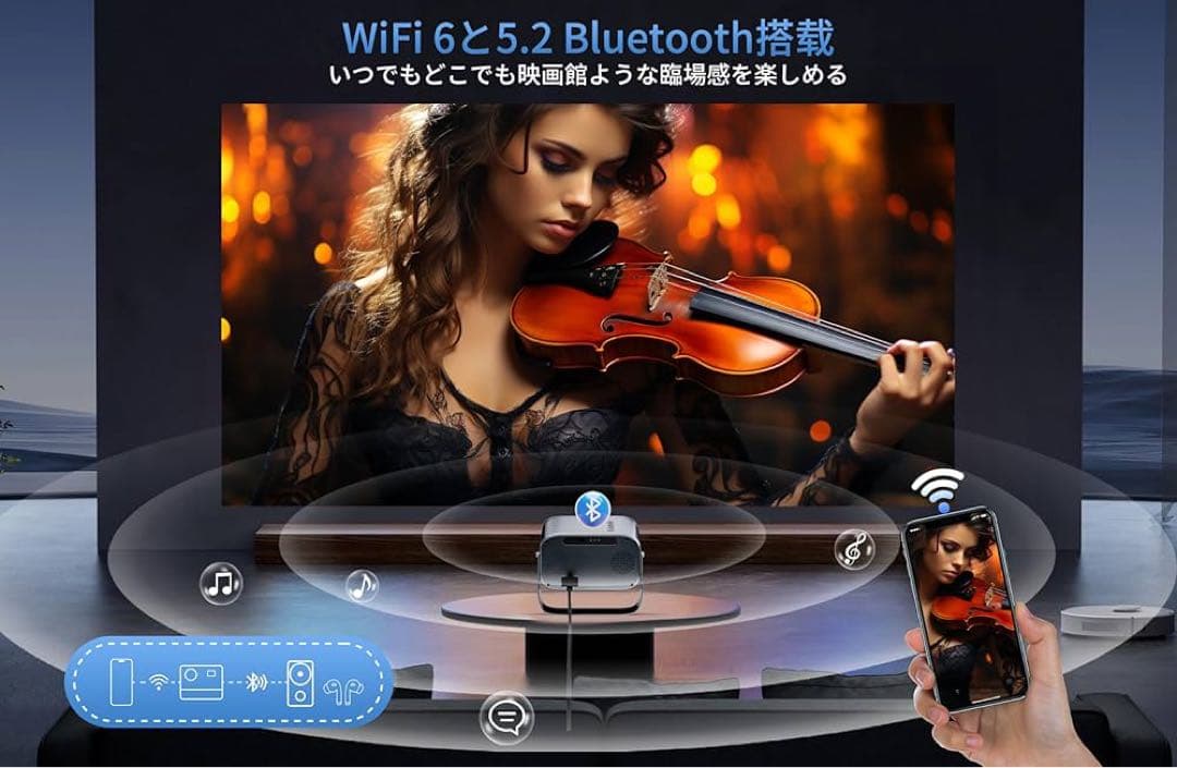 新品❤️プロジェクター 天井投影 電動フォーカス ホームシアター 台形補正　大画面