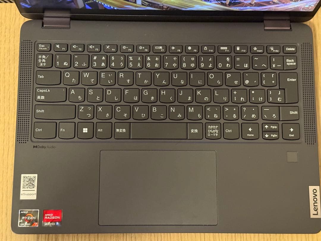 1万円相当おまけ付き　Lenovo IdeaPad Flex 570