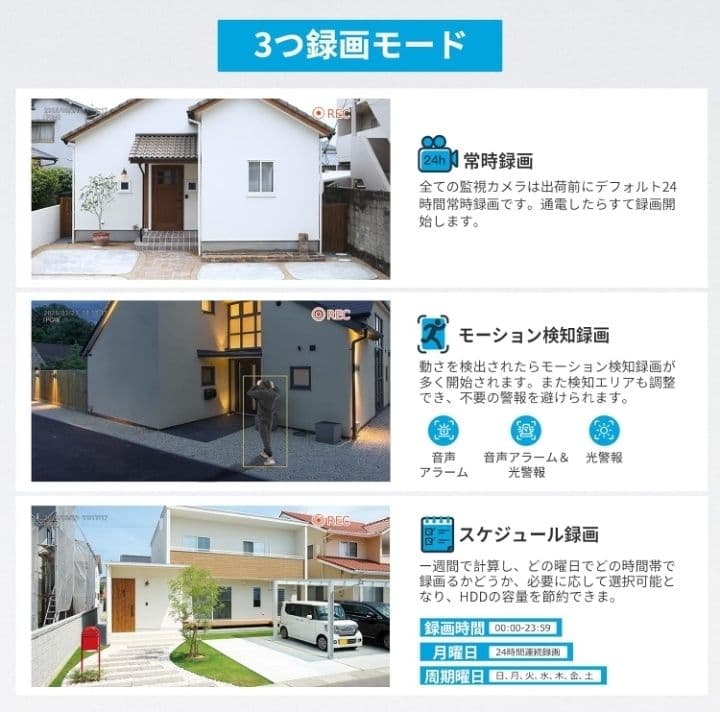 防犯カメラ 屋外 ソーラー モニター付き ★新品未使用