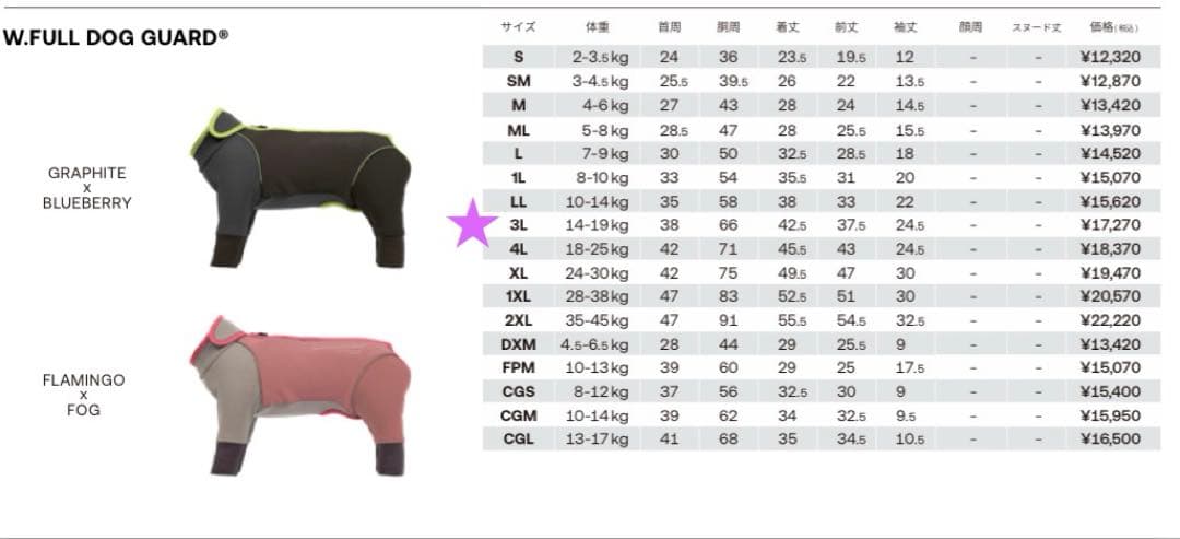 公*o様 アルファアイコン　ダブルフルドッグガード　3L