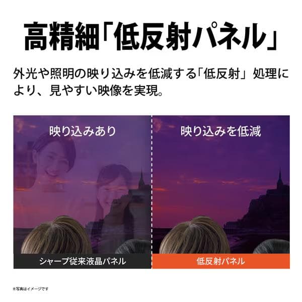 シャープ　アクオス　32型スマートテレビ　(2024年12月発売モデル)