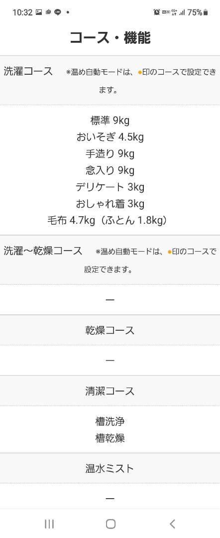 日立　全自動洗濯機 BW-X90G シャンパン　ビートウォッシュ