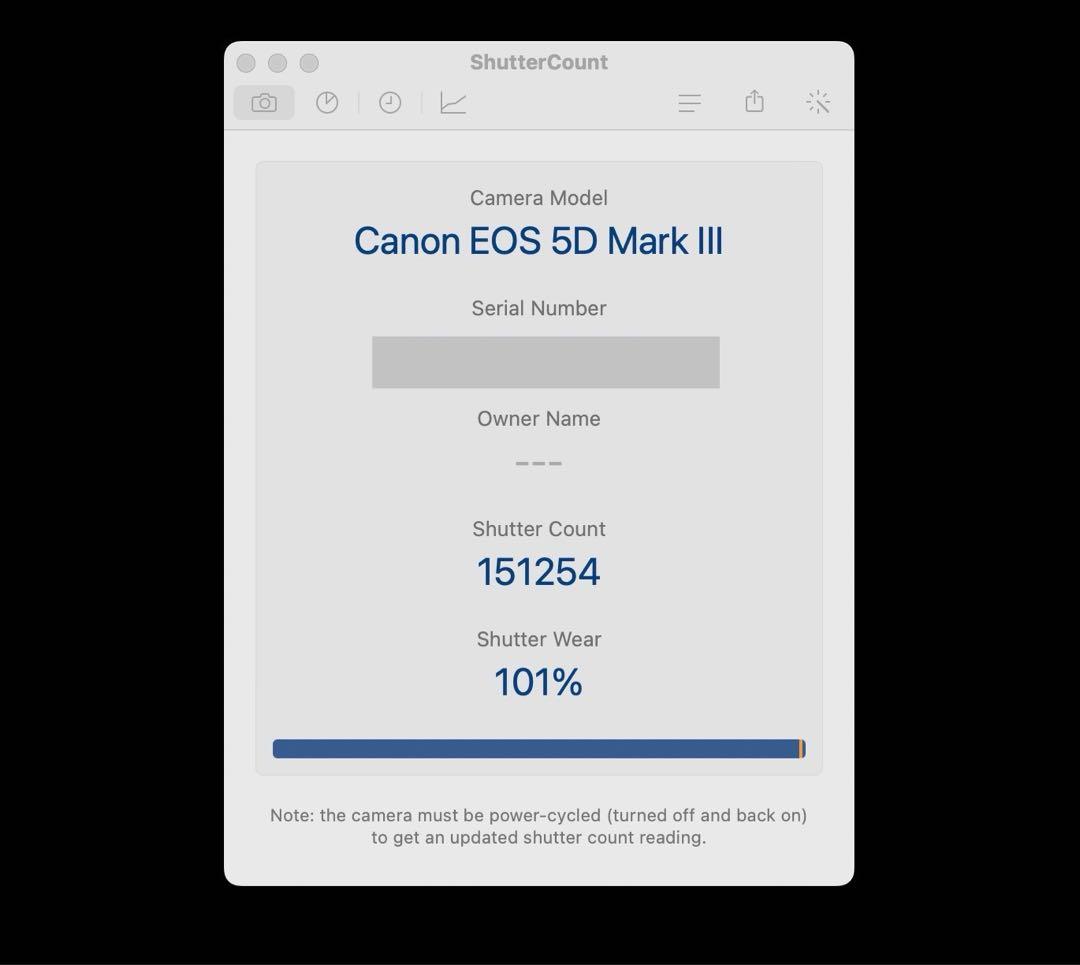 Canon EOS 5D Mark III 本体 バッテリー付き