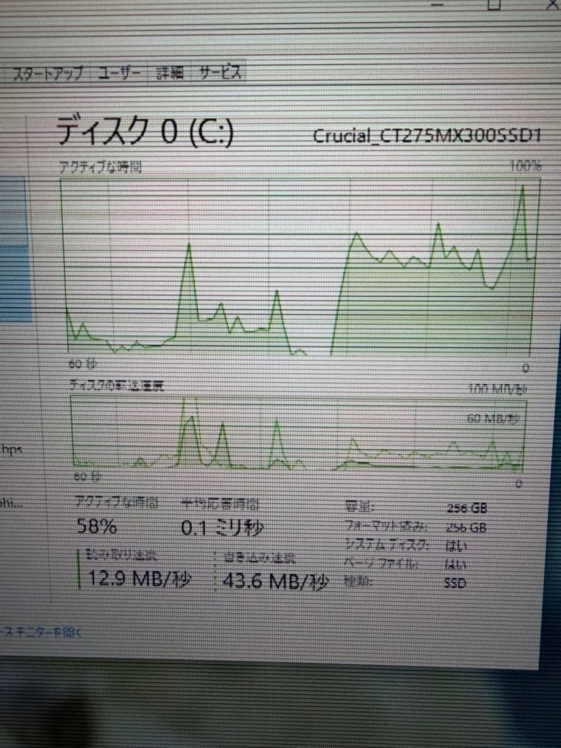【Core i7 / メモリ32GB】デスクトップPC (SSD+HDD2TB)