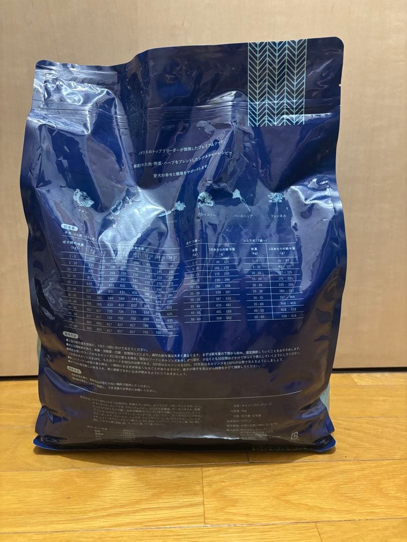 ネルソンズドッグフード【新品未開封】