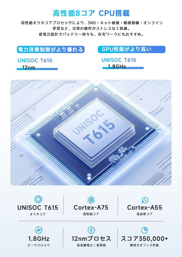 【国内正規品】 PHILIPS Android15 タブレット 10インチ