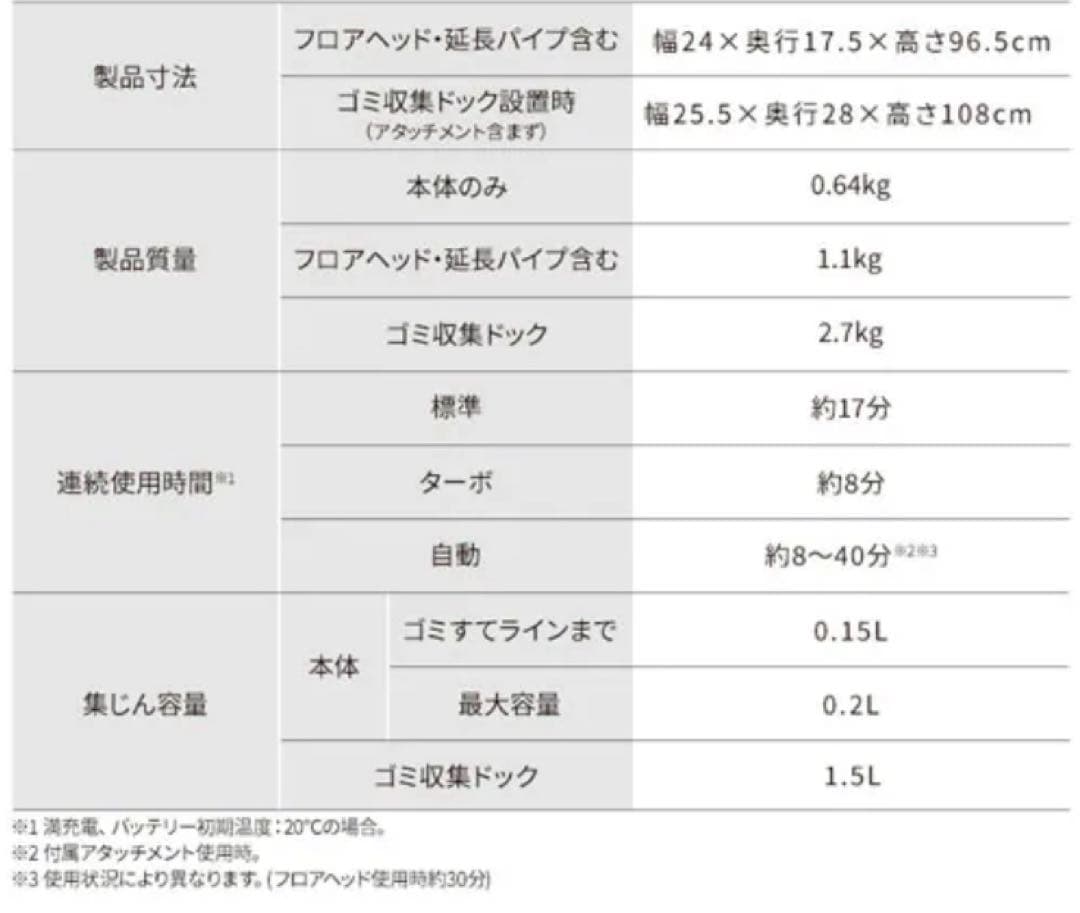 【新品】アイリスオーヤマ SCD-L3PD-HC 掃除機 グレージュ ドック付き