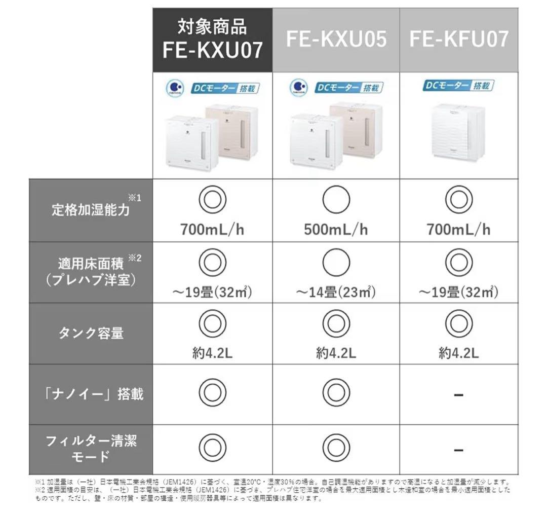 交換フィルター付き パナソニック 加湿器 ナノイー搭載 FE-KXU07-T