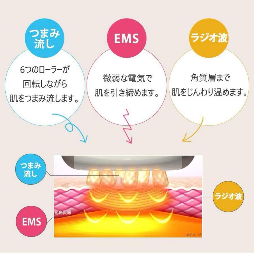 ★お値下げしました　MEミニョンボディ