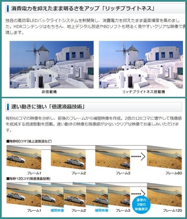 SHARP 50インチ 4K液晶テレビ LC-50U40