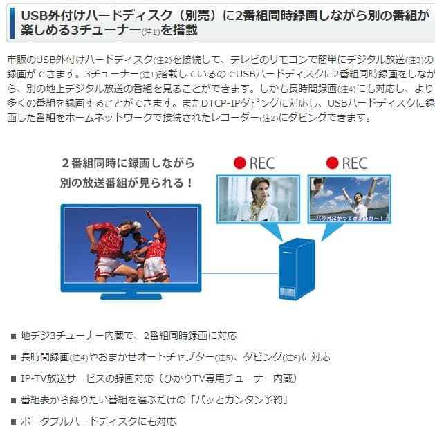 SHARP 50インチ 4K液晶テレビ LC-50U40