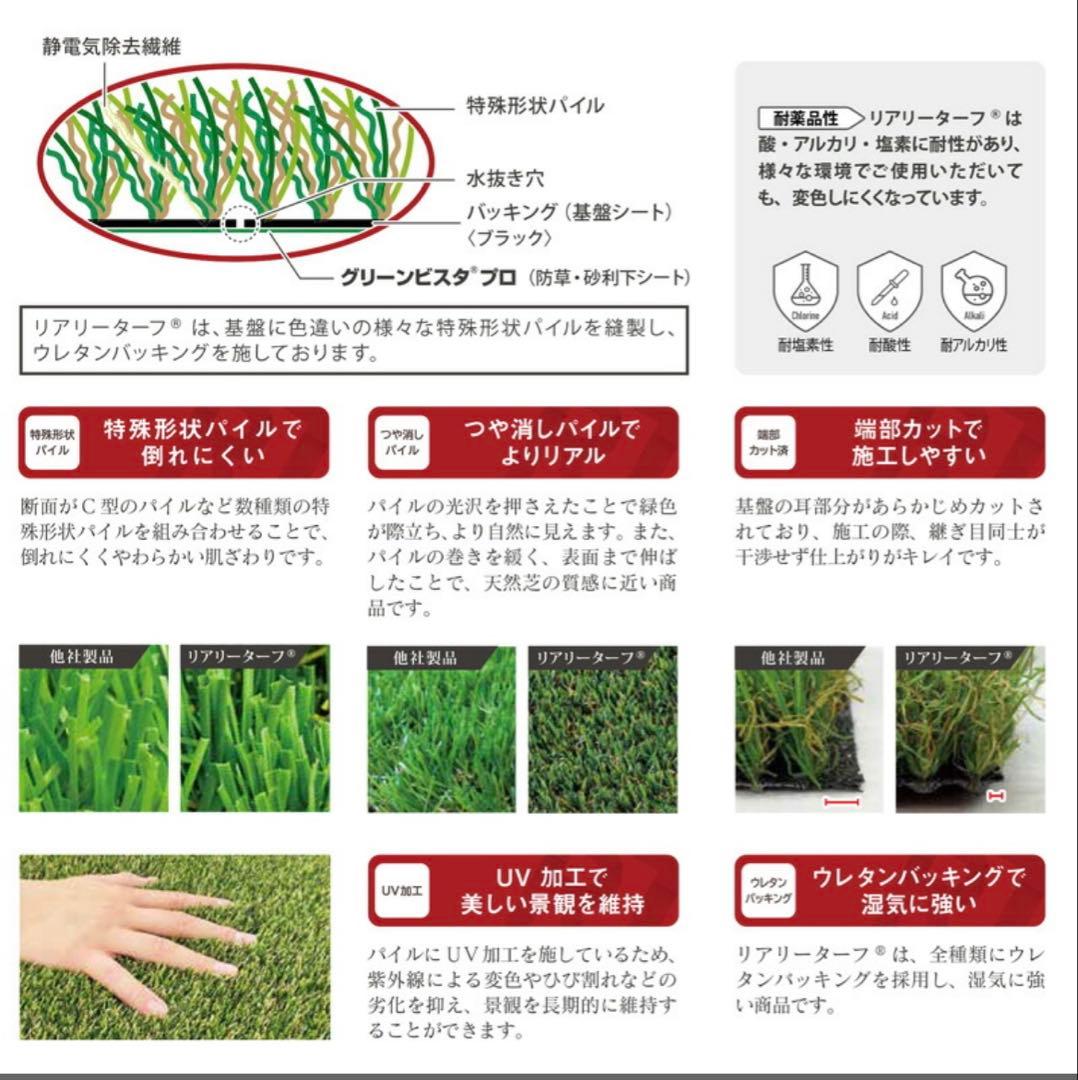 人工芝　リアリーターフ　ヨーロピアンロング