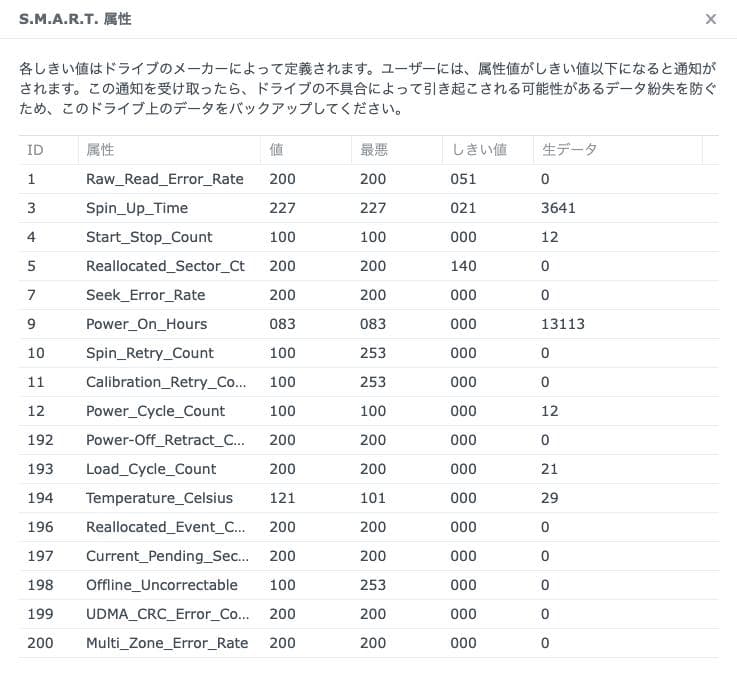 内蔵型ハードディスクドライブ Western Digital Blue WD60EZAX 6TB