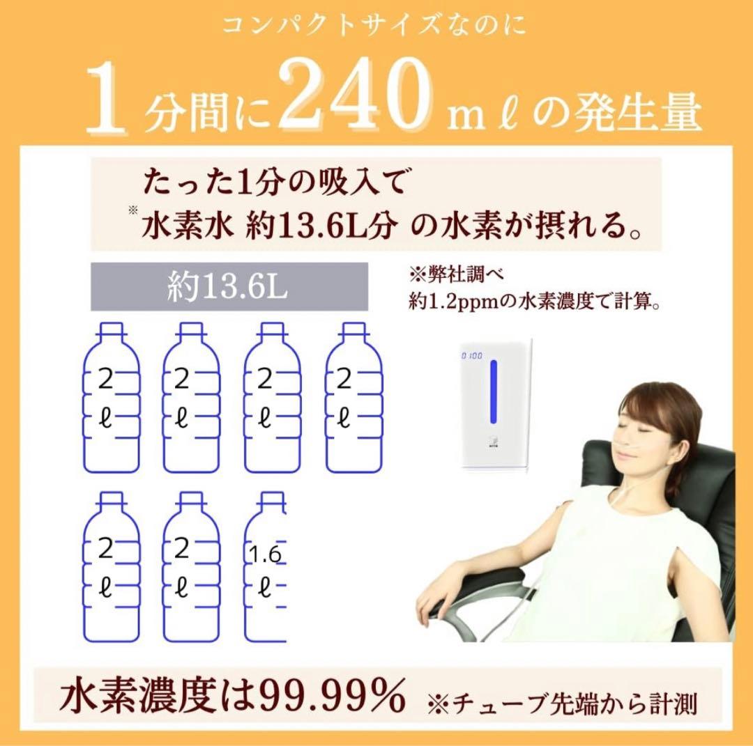 キューブプレミアム　水素吸入器