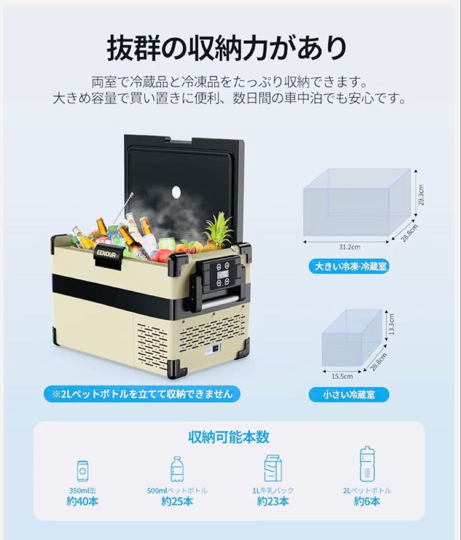 新品未使用　EENOUR 車載冷蔵庫 S32 電源対応　ポータブル　冷凍　大容量