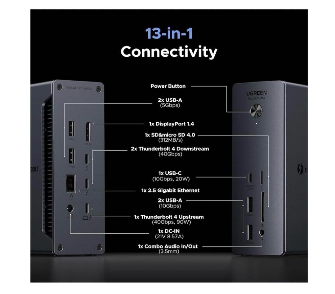 UGREEN Revodok 13-in-1 ドッキングステーション 高速データ