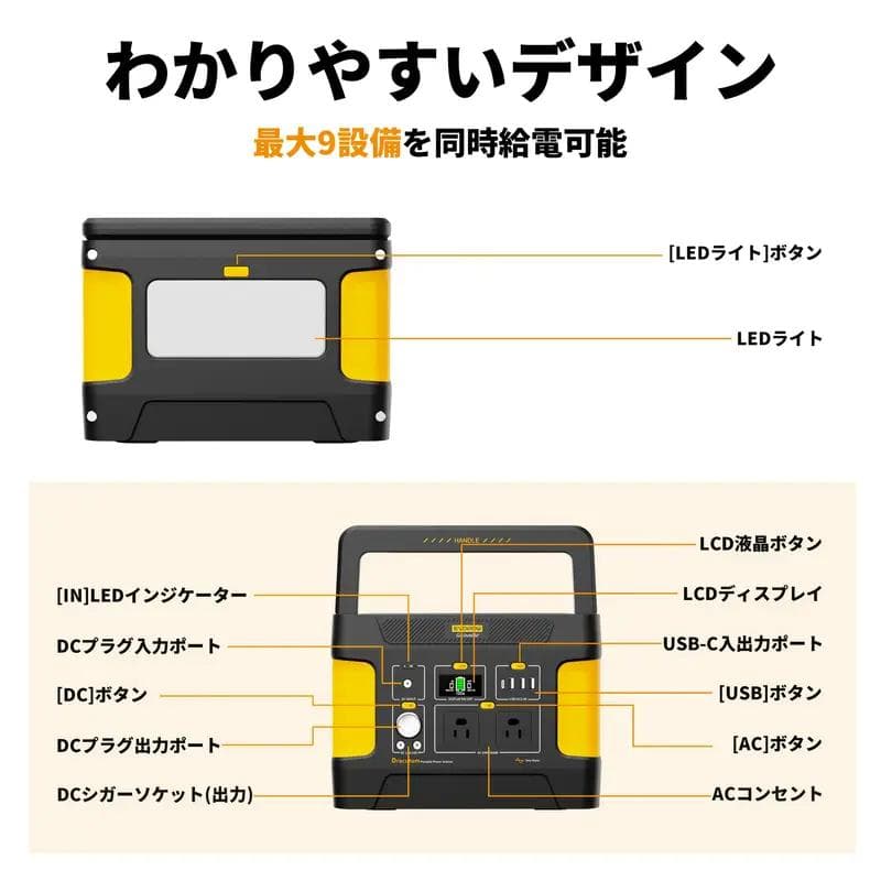 EVOPOW E600 ポータブル電源 515Wh